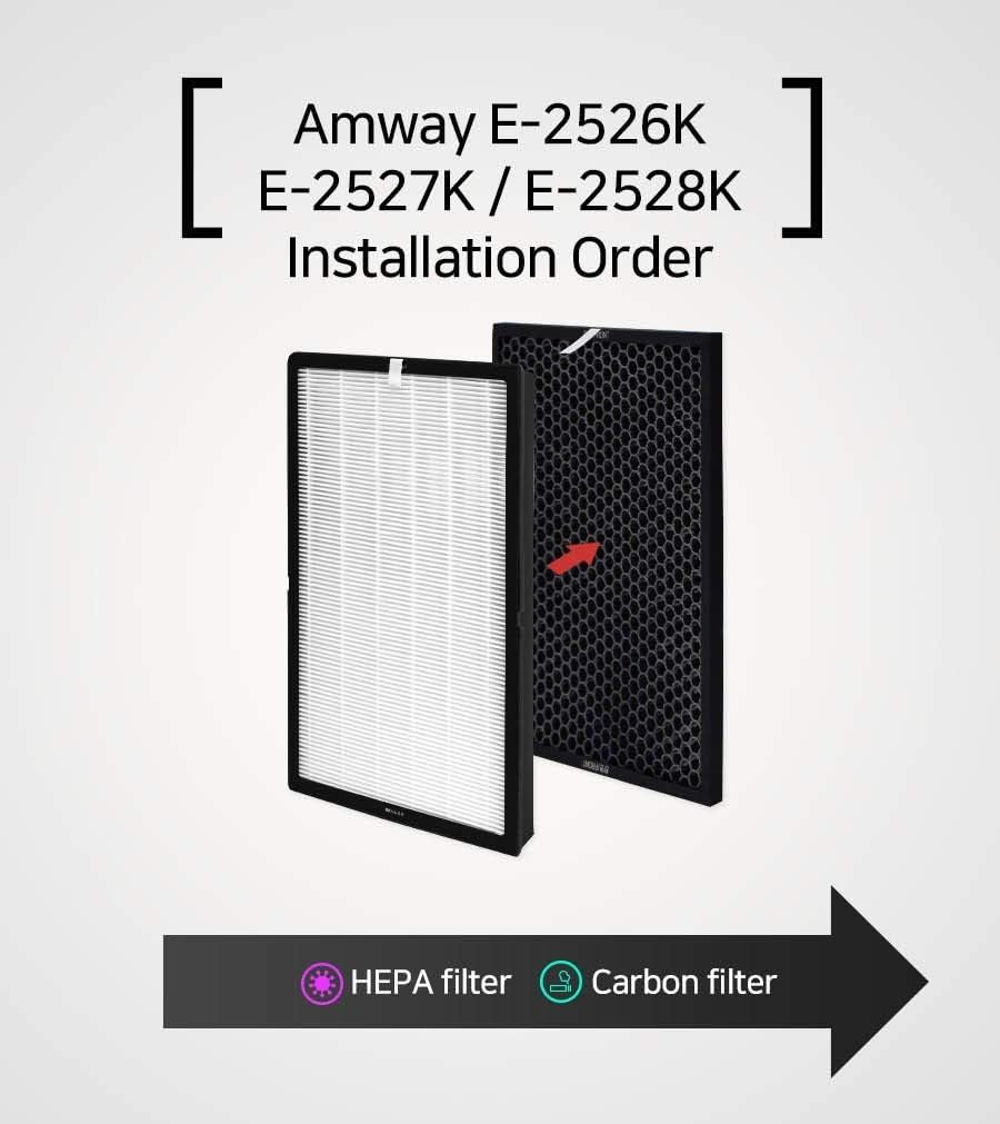 Air Purifier Replacement Filter Set Compatible for Amway E-2526K/E-2527K/E-2528K