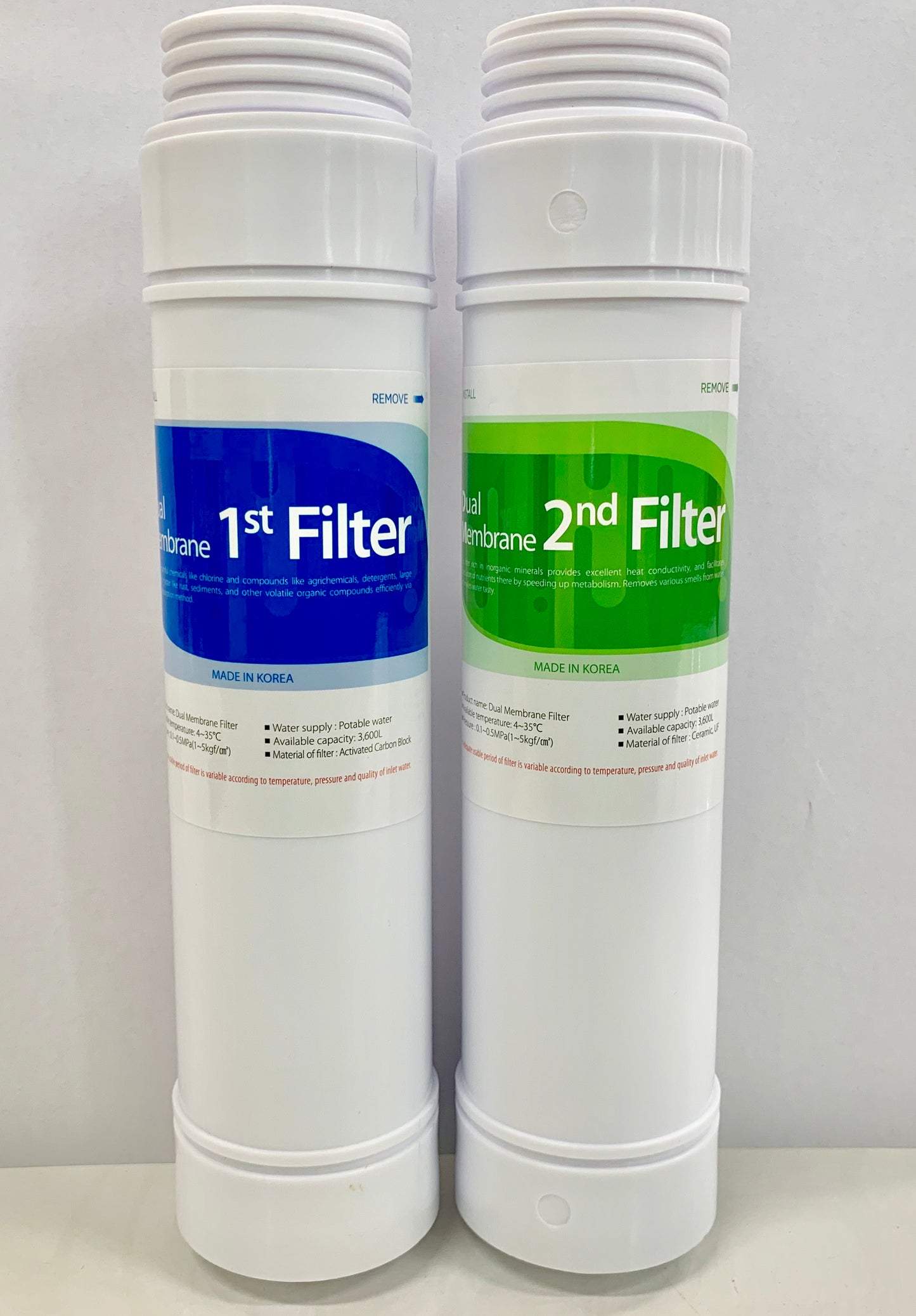 Ultra Fine Compatible ACF Filter with TYENT Rettin MMP5050/7070/9090/11T