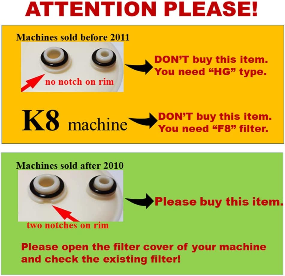 Filter Hgn Sticker HG-N Type Water Filter for Enagic Kangen Water Ionizer HGN – BestGoods4usa