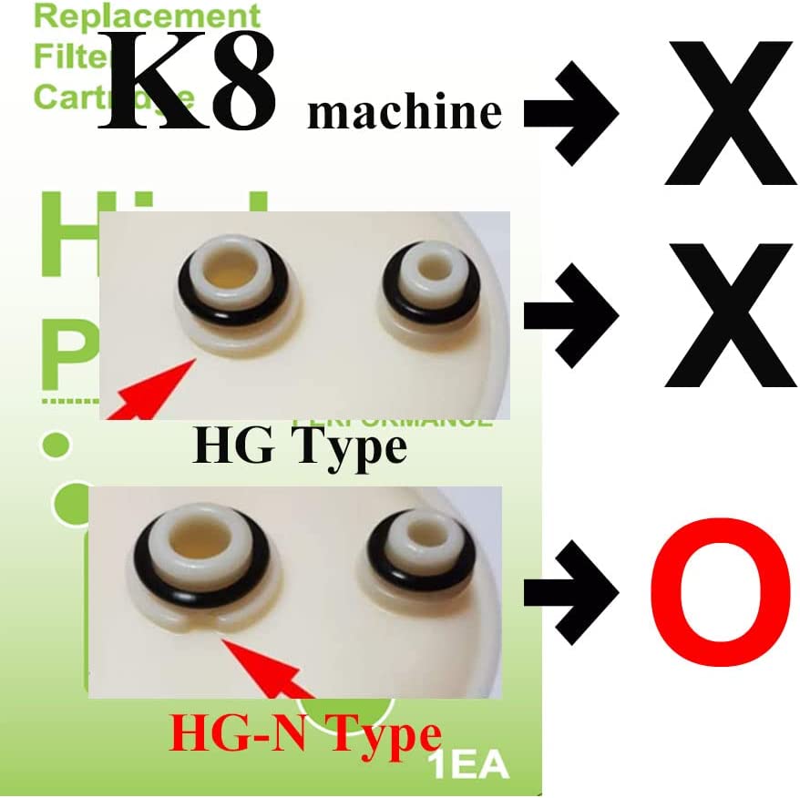 HG-N Type Water Filter for Enagic Kangen Water Ionizer